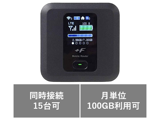 PocketWiFiﾙｰﾀｰLTE　FS030W