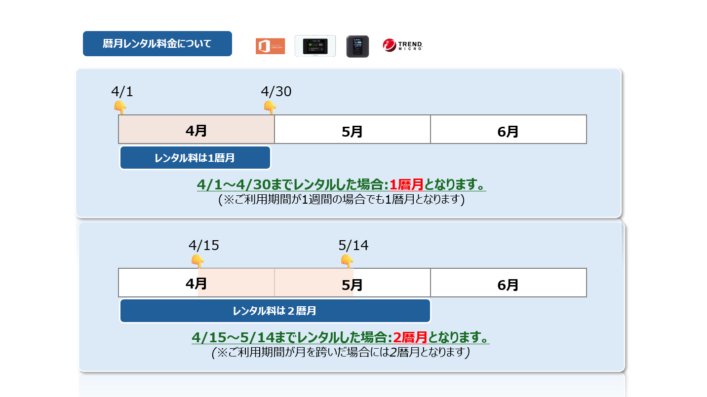 説明文